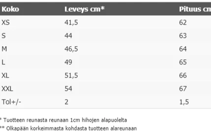 NAISTEN PAITA+VAUVAN BODY - MUSKELI ÄITI (00 1883) - Image 4