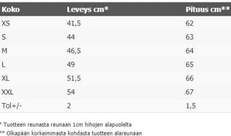 NAISTEN PAITA+VAUVAN BODY - PATTERI (00 867) - Image 5