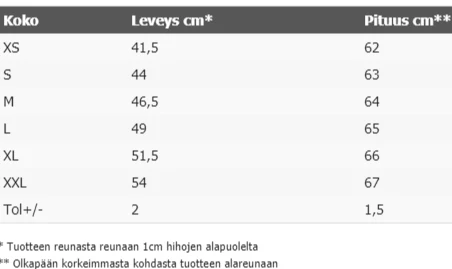 NAISTEN PAITA+VAUVAN BODY - TIRED (00 839) - Image 5